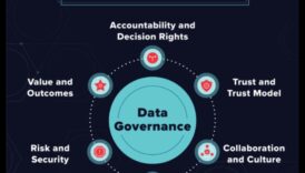 الصعود والازدهار: الأعمال الأخلاقية للنجاح في عالم ديناميكي