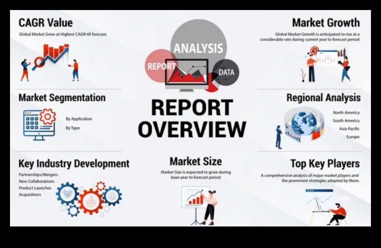 سجلات الاتجاه: قصص النجاح في عالم الأعمال الديناميكي