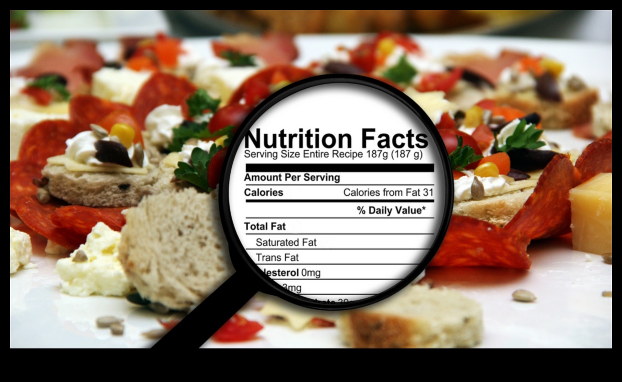 رمز المغذيات: فك رموز لغة العافية