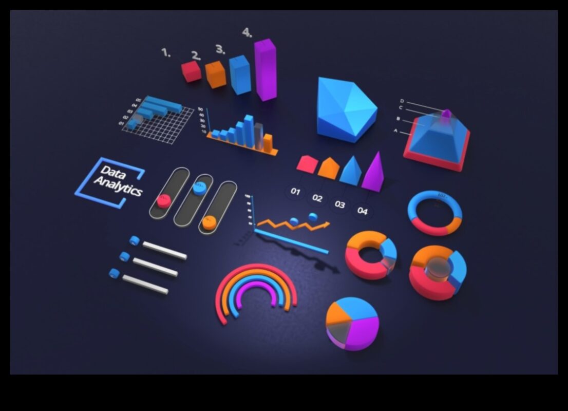 سيمفونية التحليلات: تنسيق النمو والرؤية