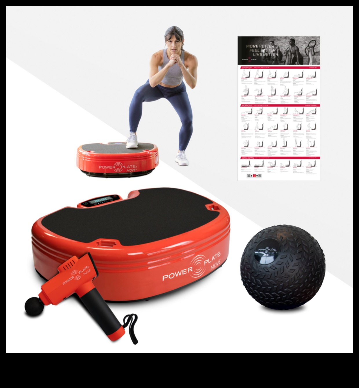 لوحة الطاقة: مخطط النجاح في استشارات التغذية