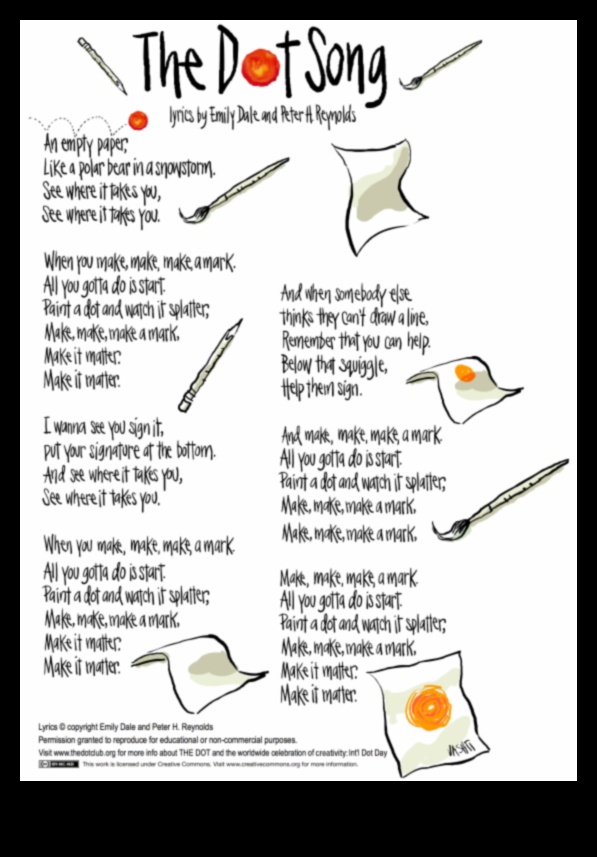 سبلاش آند ترشيش: إنشاء تأثيرات ديناميكية باستخدام القلم والحبر