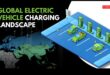 شبكة الشحن: العمود الفقري للبنية التحتية للسيارات الكهربائية