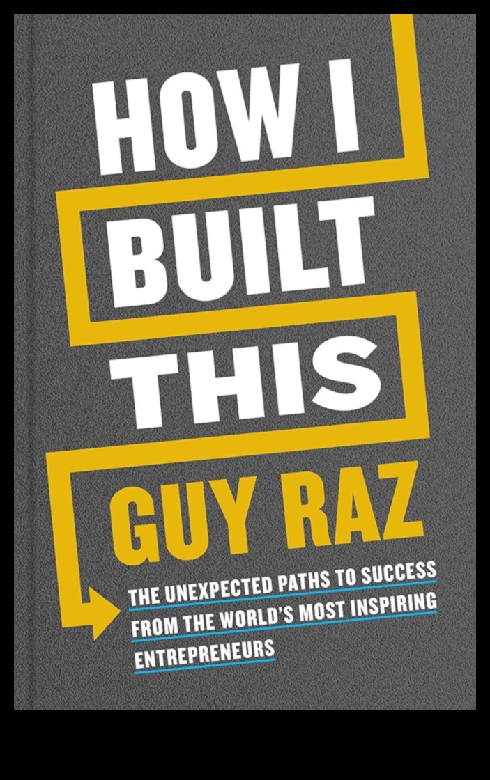 تسرد الشركات الناشئة حكايات المرونة والإنجاز من رواد الأعمال الأكثر إلهامًا في العالم 2 سجلات بدء التشغيل: حكايات المرونة والإنجاز