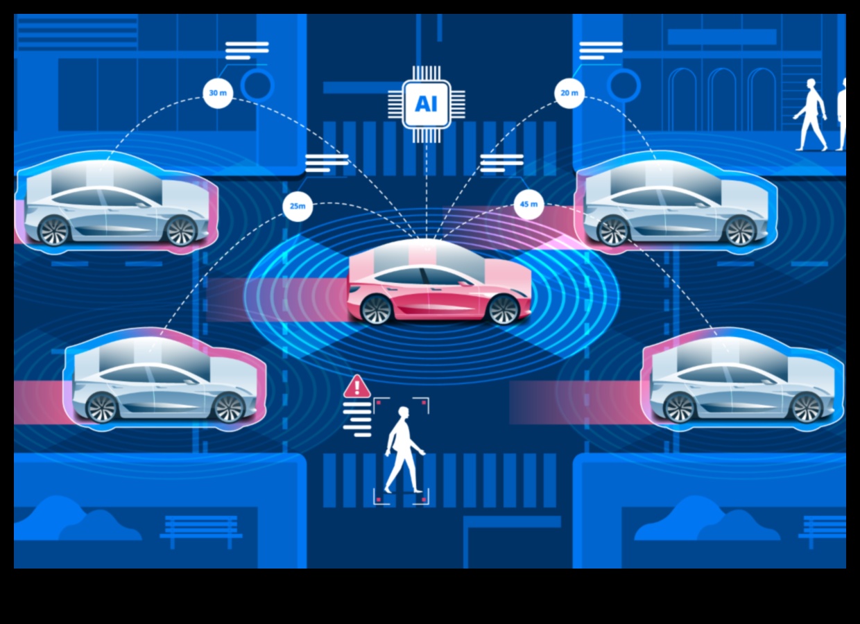 الطرق السريعة التقنية: رحلة سلسة لمستقبل السيارات ذاتية القيادة 4 الطرق السريعة التقنية: الإبحار بكفاءة وابتكار في السيارات ذاتية القيادة