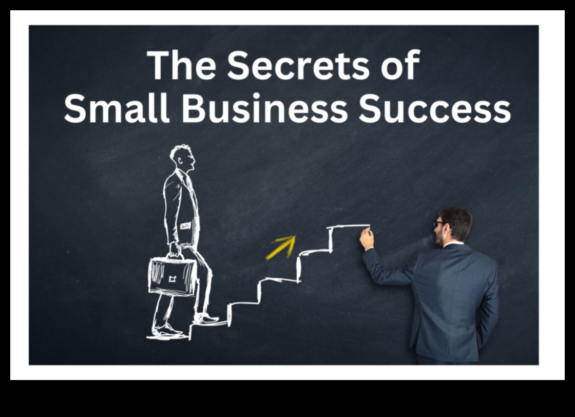 كود تخطيط الأعمال يفك أسرار النجاح في الأعمال الحديثة 3 قانون تخطيط الأعمال: فك رموز النجاح في الأعمال الحديثة