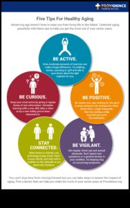 الشيخوخة برشاقة: استراتيجيات تغذية الشيخوخة لكبار السن