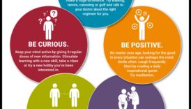 الشيخوخة برشاقة: استراتيجيات تغذية الشيخوخة لكبار السن