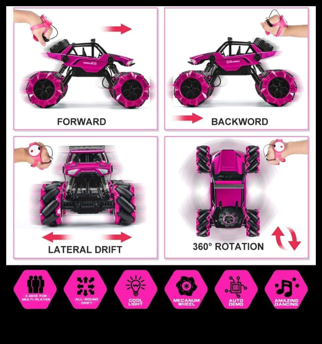 أطلق العنان للوحش: آلات الطرق الوعرة للإثارة والإثارة الشديدة