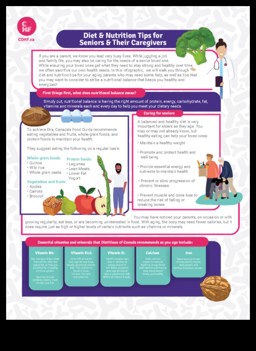السنوات اللاحقة الغنية بالمغذيات: دليل لعافية الشيخوخة