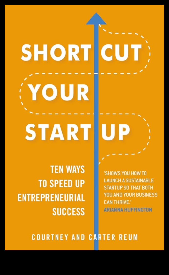 سرعة المشروع: كيفية تسريع نجاح شركتك الناشئة باستخدام نموذج عمل جيد التخطيط 2 سرعة المشروع: تسريع النجاح من خلال تخطيط الأعمال