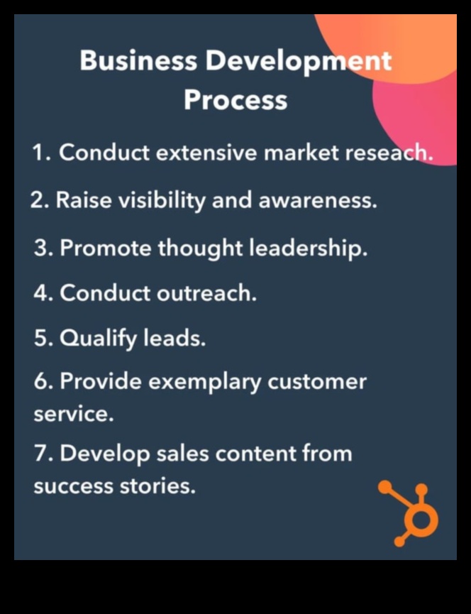 زراعة الفرص: جوهر تطوير الأعمال الفعالة