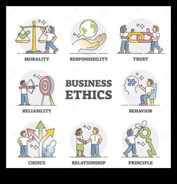 نهضة أخلاقيات الأعمال: إعادة تعريف نموذج النمو